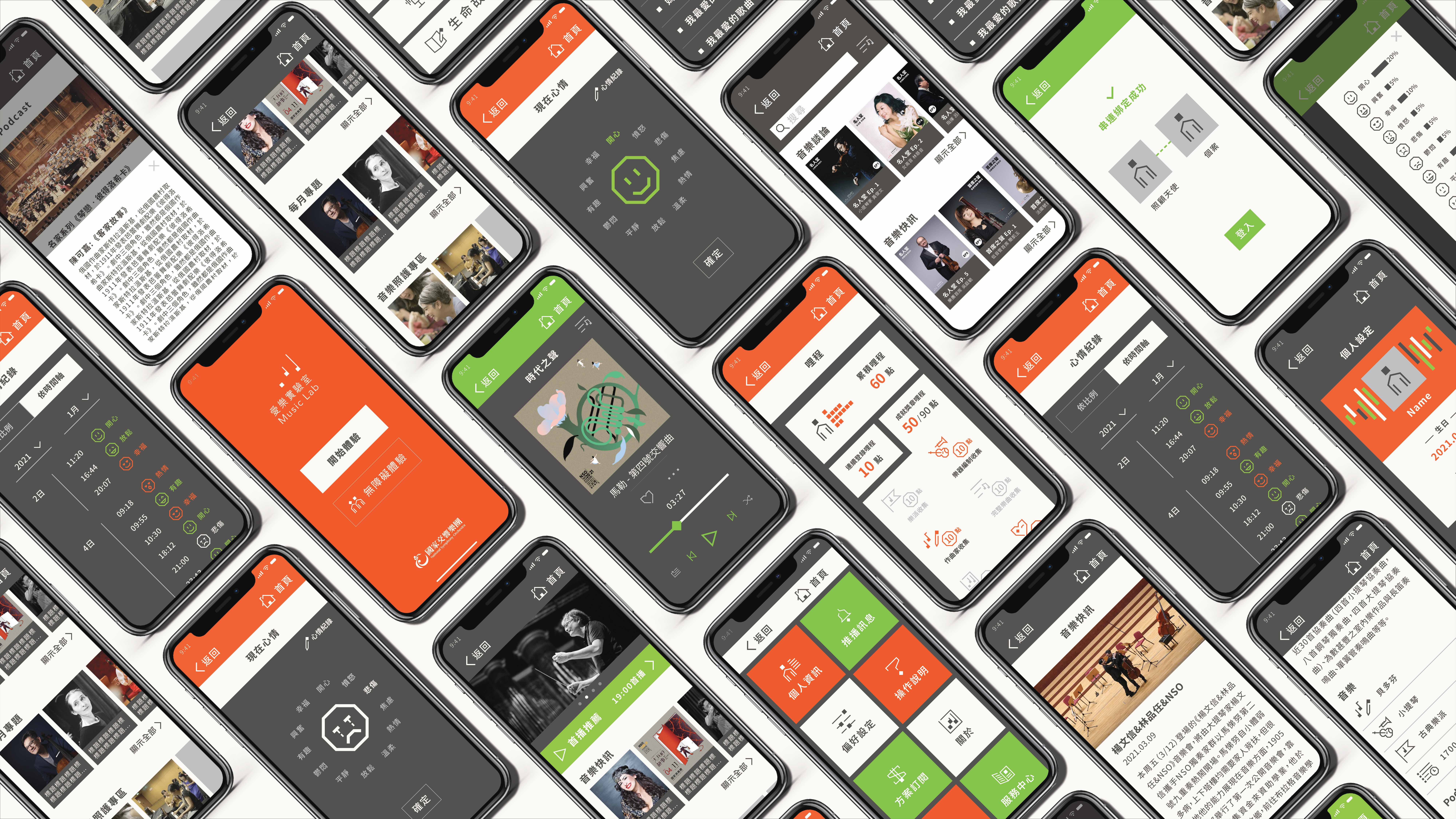 Music Lab Mobile App Mockup